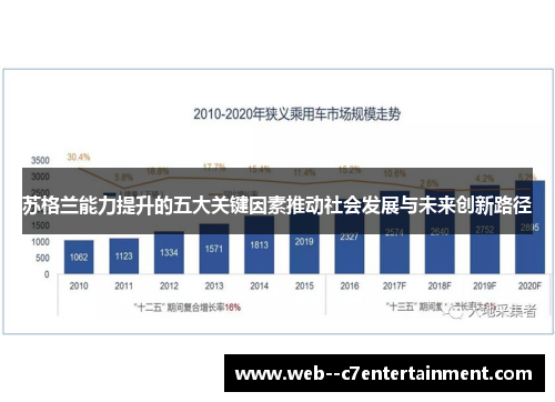 苏格兰能力提升的五大关键因素推动社会发展与未来创新路径 苏格兰能力提升的五大关键因素推动社会发展与未来创新路径