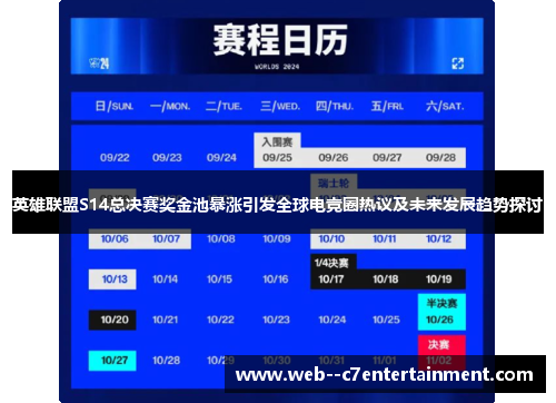 英雄联盟S14总决赛奖金池暴涨引发全球电竞圈热议及未来发展趋势探讨 英雄联盟S14总决赛奖金池暴涨引发全球电竞圈热议及未来发展趋势探讨
