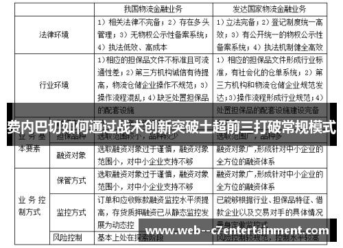 费内巴切如何通过战术创新突破土超前三打破常规模式 费内巴切如何通过战术创新突破土超前三打破常规模式