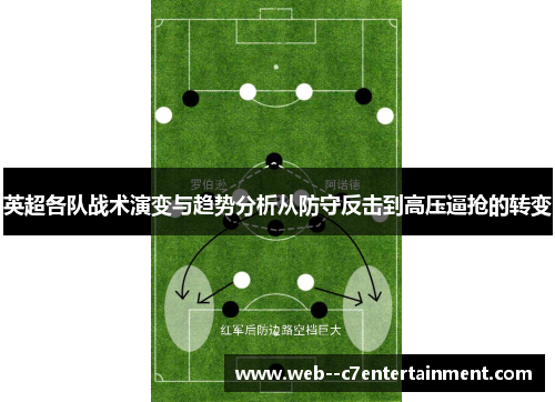 英超各队战术演变与趋势分析从防守反击到高压逼抢的转变