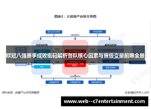 欧冠八强赛季成败密码解析各队核心因素与晋级变量前瞻全景