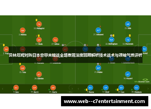 贝林厄姆对阵日本意甲关键战全场表现深度回顾解析技术战术与领袖气质评析