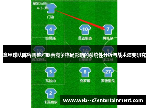 意甲球队阵容调整对联赛竞争格局影响的系统性分析与战术演变研究