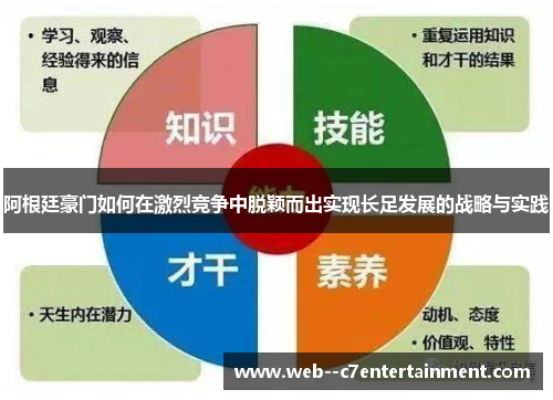 阿根廷豪门如何在激烈竞争中脱颖而出实现长足发展的战略与实践